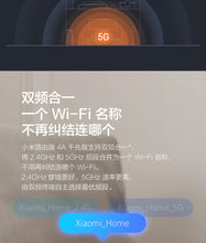 Load image into Gallery viewer, 小米路由器 4A千兆版 5G双频 1200M无线路由器千兆端口 家用高速 WiFi穿墙王 学生家长控制
